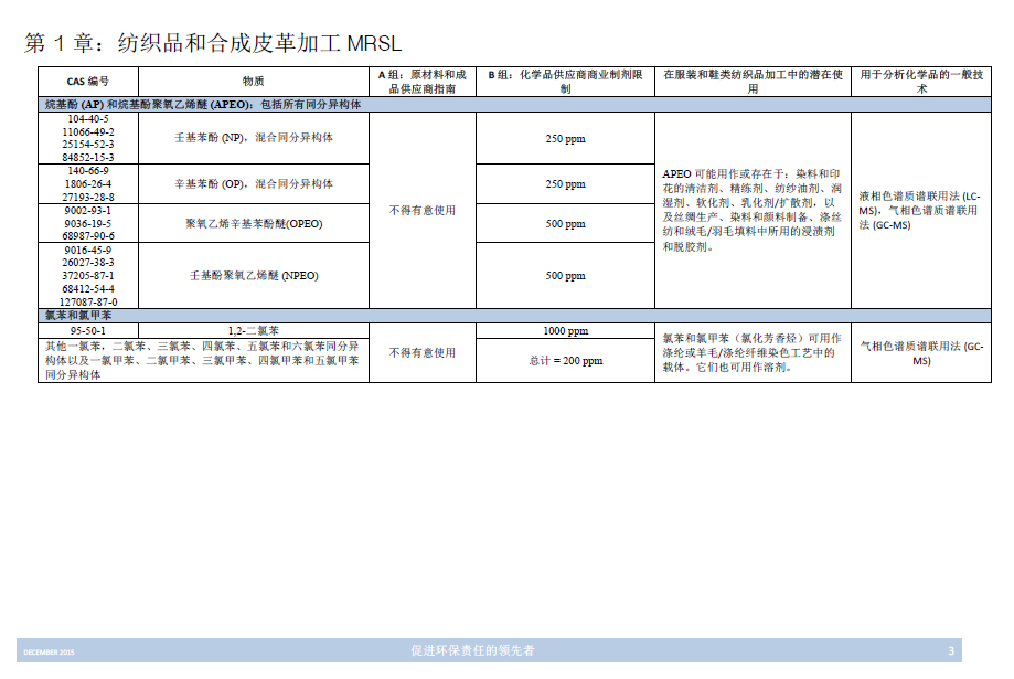 2024新澳门开门奖结果历史记录